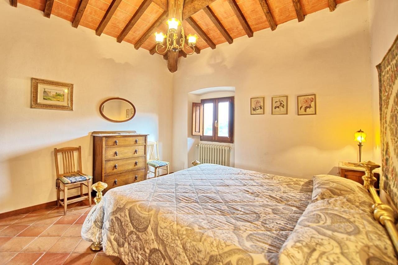 Maison d'hôtes Montescalari à Poggio Alla Croce Extérieur photo